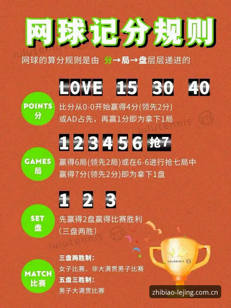 看懂乐竞体育赛事数据的实用技巧——从新手到老手的真实经验